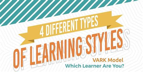 4 Different Types of Learning Styles [Infographic]