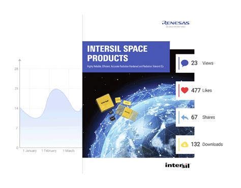 Free Online Booklet Maker Create An Interactive Digital Booklet