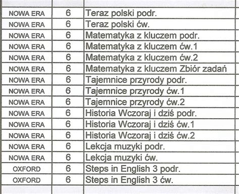 PODRĘCZNIKI Szkoła Podstawowa w Starych Babicach