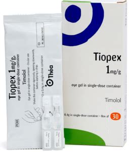 Introducing Tiopex - Théa Pharmaceuticals