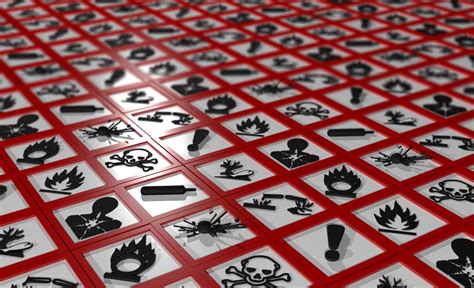 Understanding Hazchem Warnings And Pictograms