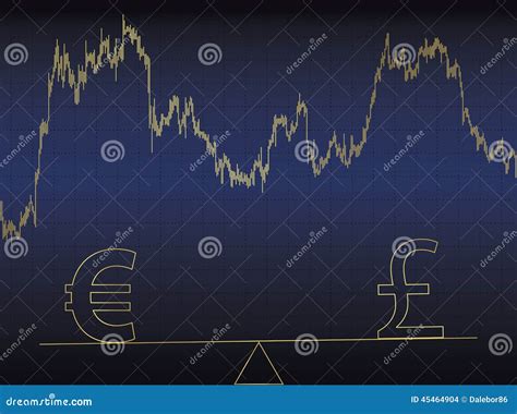 Euro Vs Pound Stock Vector - Image: 45464904