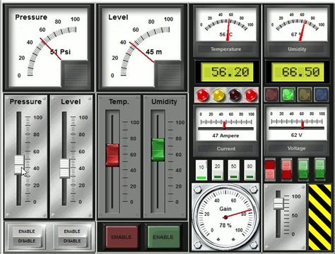 Raspberry Pi Hmi Software