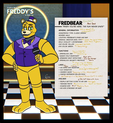 Enaf Database Fredbear By Cosmiischillin On Deviantart