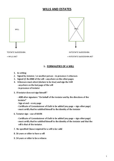 Study Guide 2: Administration of Estates - ESTX01M Year Module - Studocu