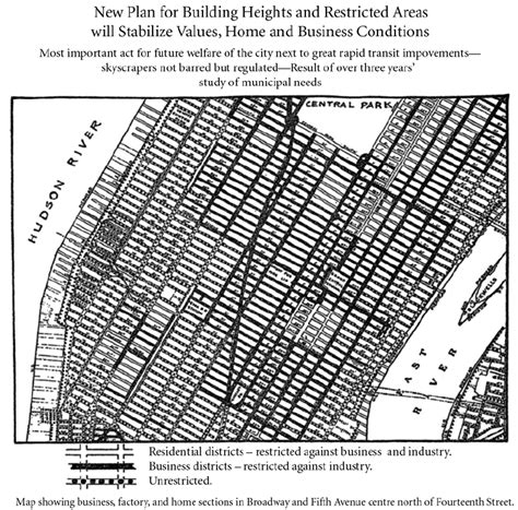 early zoning map  part   york early zoning   york