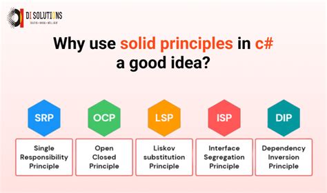 Solid Principles In C Learn Best Oop Design Practices