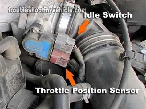 Nissan quest throttle position sensor adjustment