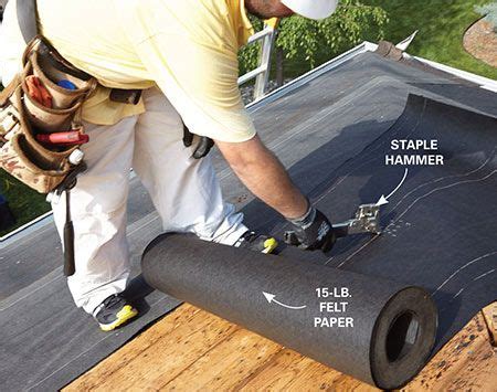 A Full Guide to DIY Roof Installation | Roofing diy, Roof repair diy ...