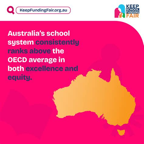 Keep School Funding Fair - Show Your Support - Keep Funding Fair