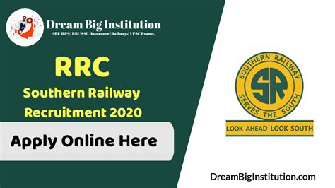 RRC Southern Railway Recruitment Apply Here For 1778 Vacancies