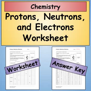 Protons Neutrons And Electrons Practice Worksheet PDF Proton