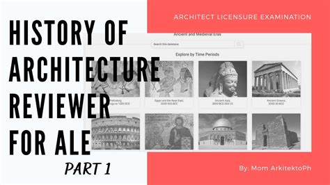 History Of Architecture Reviewer Part For Architect Licensure