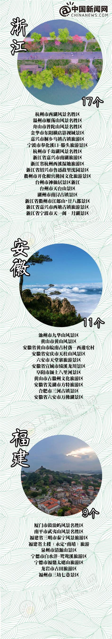 山海关重返5a级景区 系第一家被摘牌5a级景区 手机新浪网