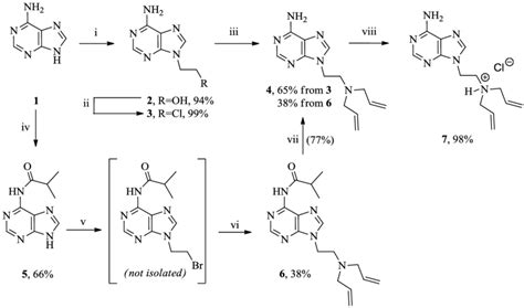 Scheme 1 Synthesis Of Compounds 4 And 7 Download Scientific Diagram