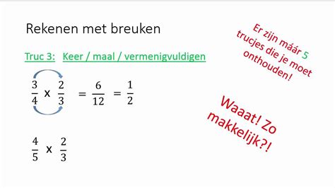 Rekenen Breuken