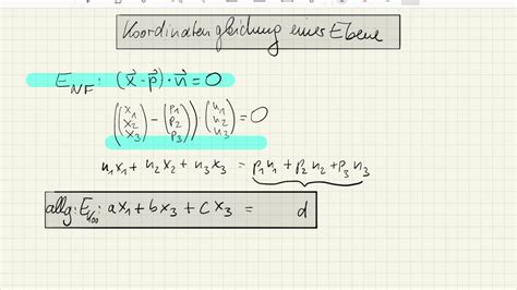 Mathematik K1 Koordinatengleichung Einer Ebene YouTube