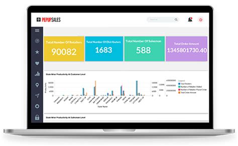 Best Order Management Sfa App Order Management Software Order Management Application