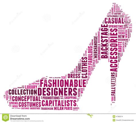 Cloud Fashion Text Visualize Word Fashion Words Words Word Cloud