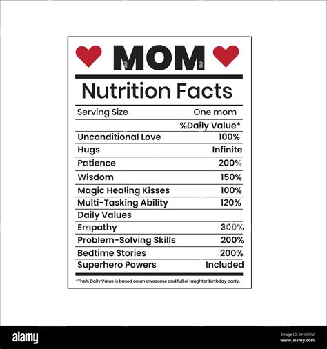 Mom Nutrition Facts Mom Gift Mom Birthday Design Stock Vector Image