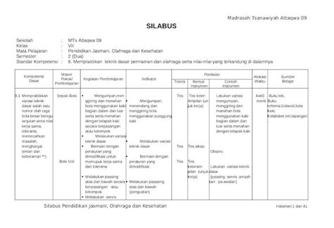 DOC SILABUS DAN SISTEM PENILAIAN TERPADU Web ViewBuku