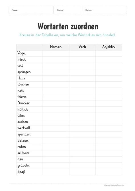 Nomen Verben Adjektive Arbeitsbl Tter Klasse Grundschulblogs De