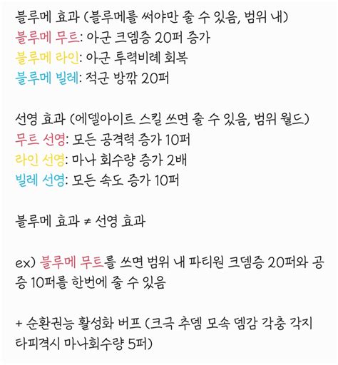 곰팡이젤리 On Twitter Rt Nanshyushyu 트친이 올려준 이미지 긁어옴 ㄱㅅ합니다 저 다 쌔비지할거에요 다