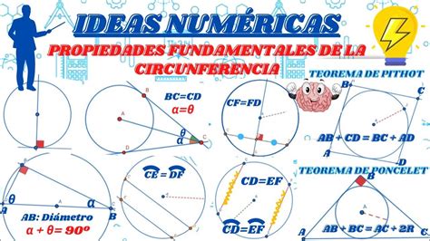 Propiedades Fundamentales De La Circunferencia Y Su Demostraci N Pitot