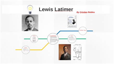 Lewis Latimer by cris robles on Prezi