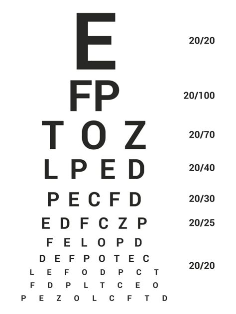 Handheld Snellen Chart Printable Pdf - Printable Worksheets