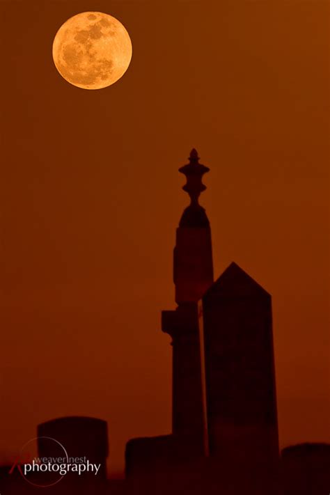 Super Moon Photography: How to Photograph & Shoot the Moon