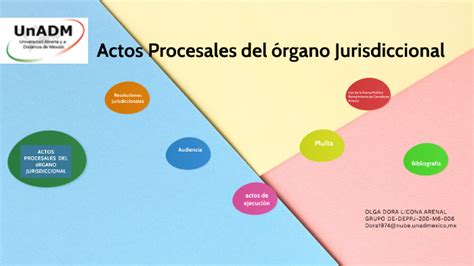 Actos Procesales Del Rgano Jurisdiccional Parte By Olga Dora