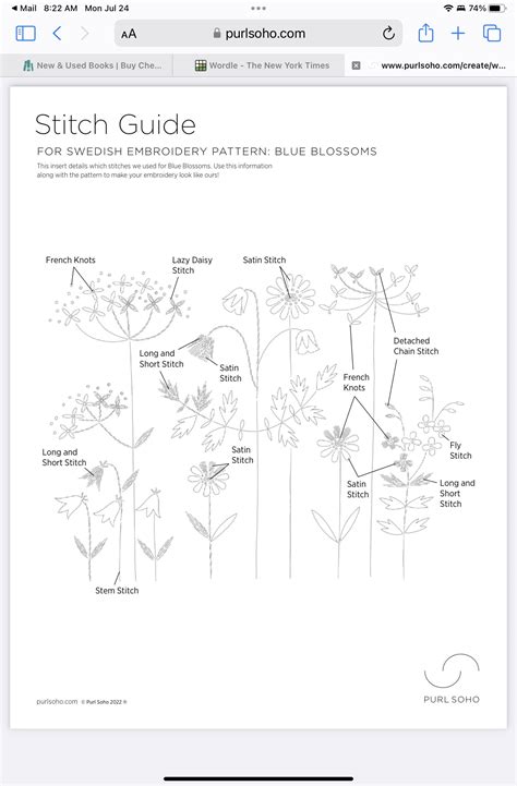 Swedish Embroidery Pattern Stitch Guide