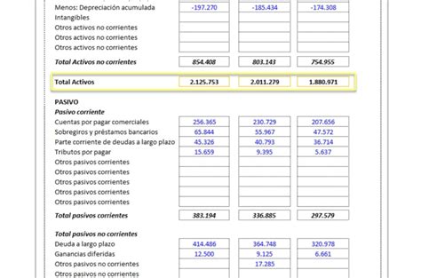 Plantillas De Excel De Contabilidad Gratis Tu Excel Online