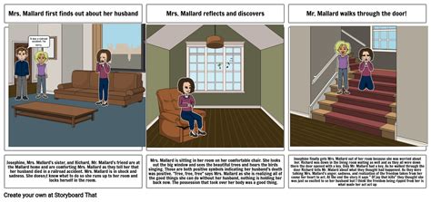 Story Of An Hour Storyboard By Db