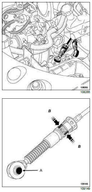 Renault Clio Manual Gearbox Removal Refitting Manual Gearbox