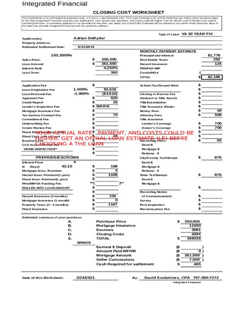 Buyers Estimated Closing Costs Worksheet