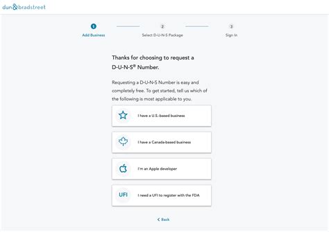 How To Get A Duns Number