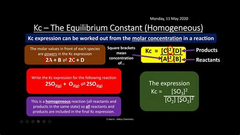 Edexcel Topic Equilibrium Ii Revision Youtube