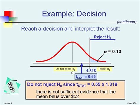 Chapter 2 B Fundamentals Of Hypothesis Testing Onesample