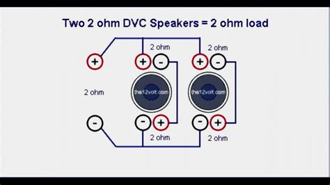 Kicker Comp R 12 Wiring Diagram - Cadician's Blog