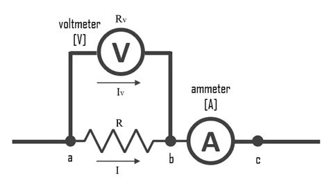 Mutual Inductance Definition Calculation Characteristics