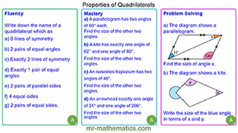 Properties of Quadrilaterals - Mr-Mathematics.com