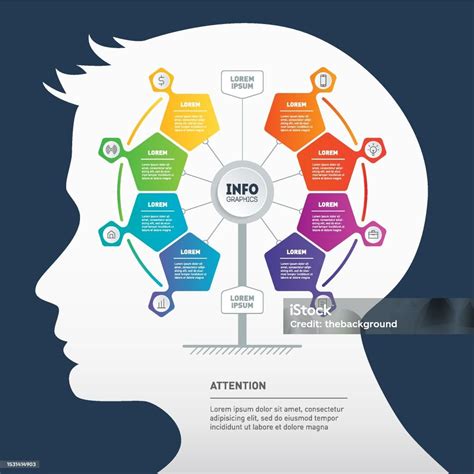 Die Mindmap Präsentation Mit 8 Teilen Und Icons Infografiken Mit