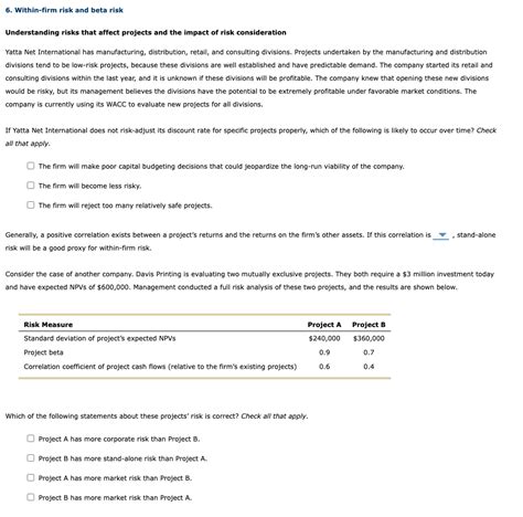 Solved Understanding Risks That Affect Projects And The Chegg