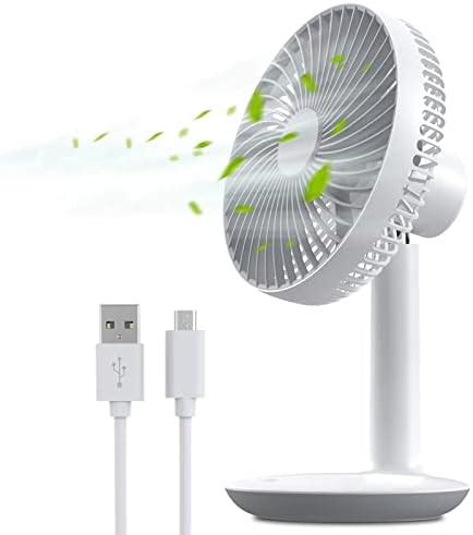 OCOOPA Ventilateur Rechargeable USB 4000mAh Batterie Petit Ventilateur