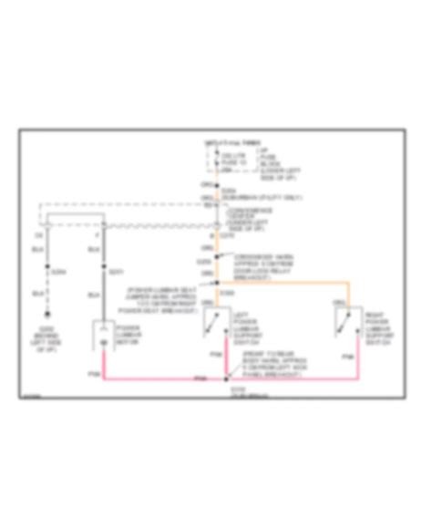 All Wiring Diagrams For Chevrolet Tahoe 1997 Wiring Diagrams For Cars