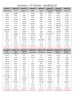 Journeys Rd Grade Spelling List Journeys Rd Grade Spelling List Pdf