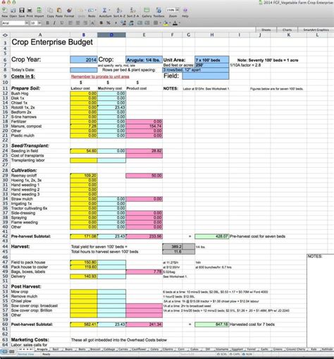 Farm Budget Spreadsheet — db-excel.com