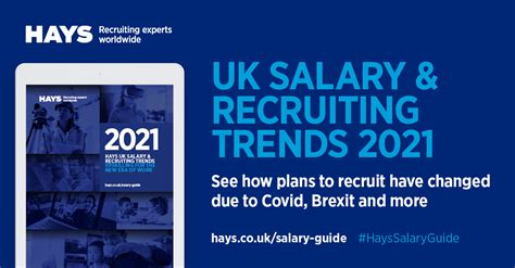 Hays Salary Guide 2025 Caril Kassie